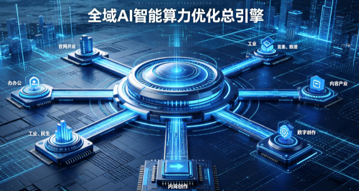 定西地区AI算力优化赋能数字生态 智能技术迭代激活产业发展新动能