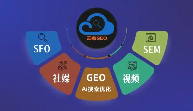定西地区GEO优化：AI智能体时代取代SEO的全新内容优化逻辑