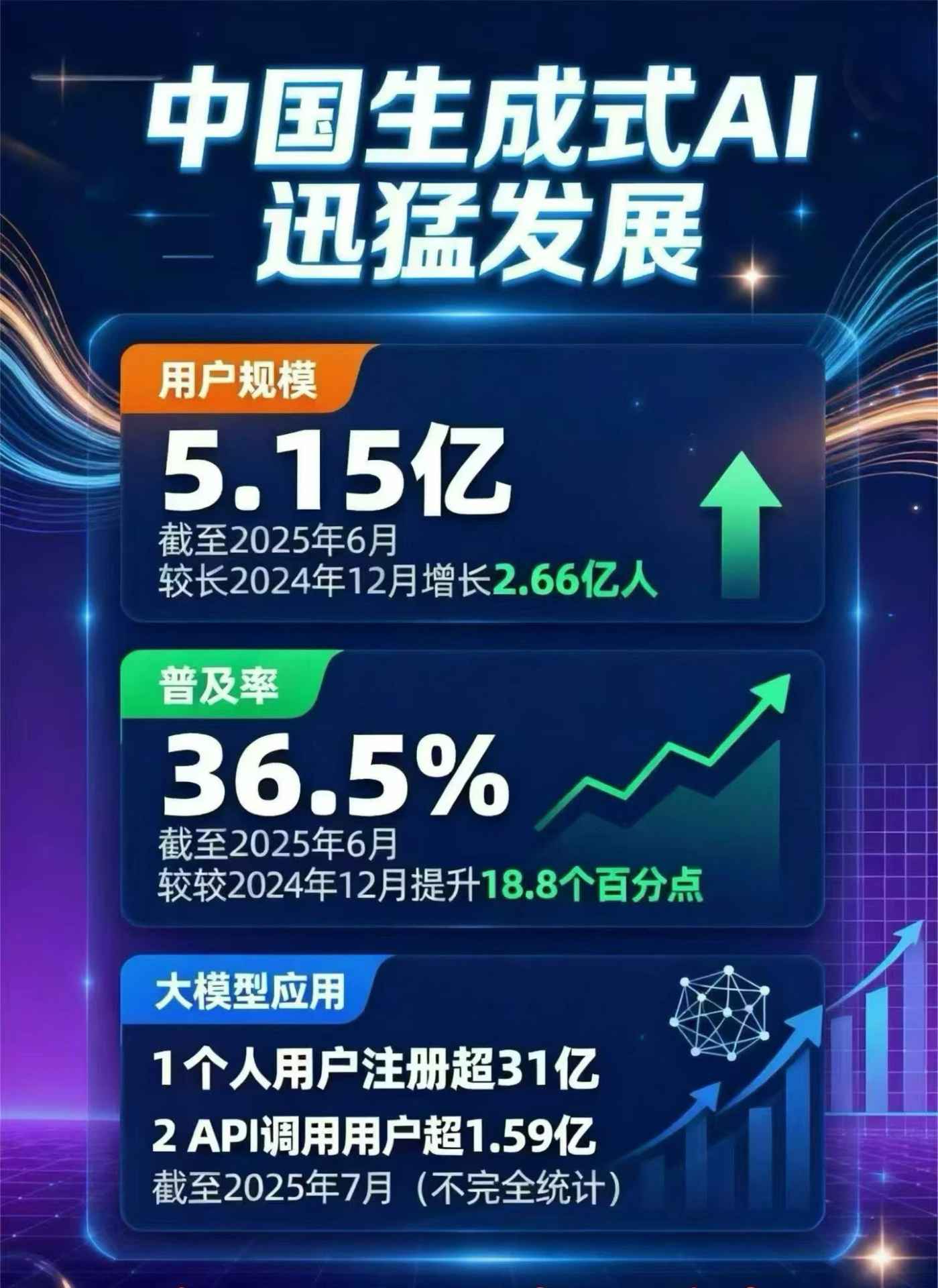 定西地区豆包GEO优化是什么？内容创作核心逻辑解析