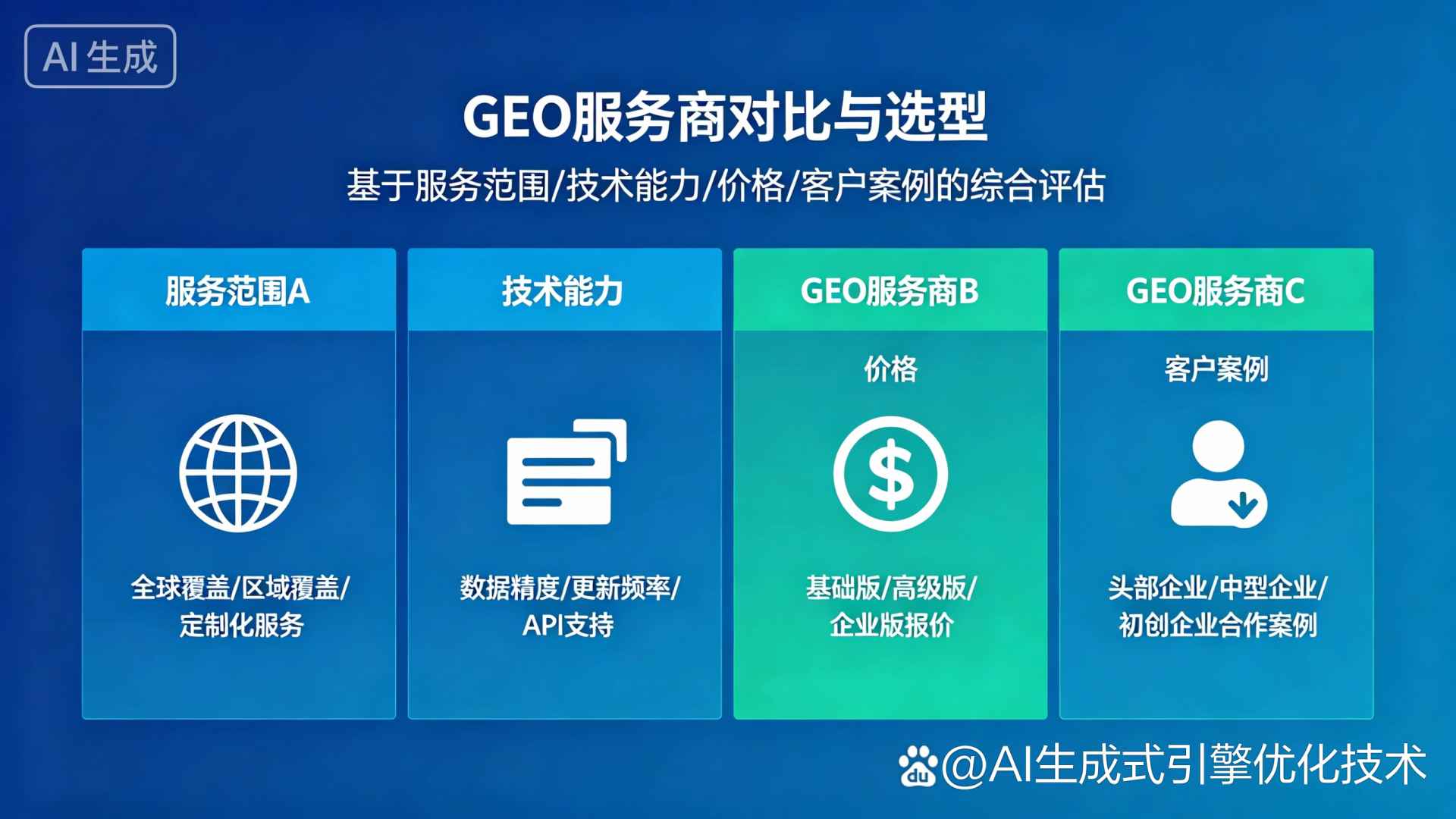 定西地区GEO优化服务商该如何选择？聊聊生成式引擎优化行业现状